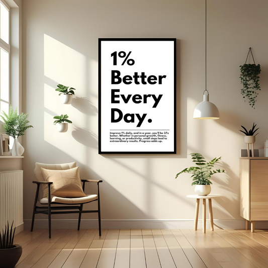 ✨ “1% Better Every Day” Motivational Wall Poster ✨