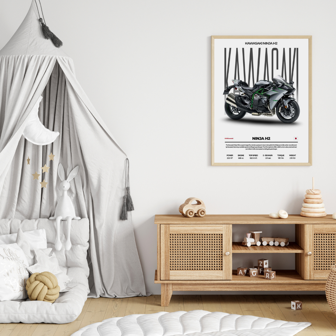 Kawasaki Ninja H2 – Premium Wall Art for Bike Lovers