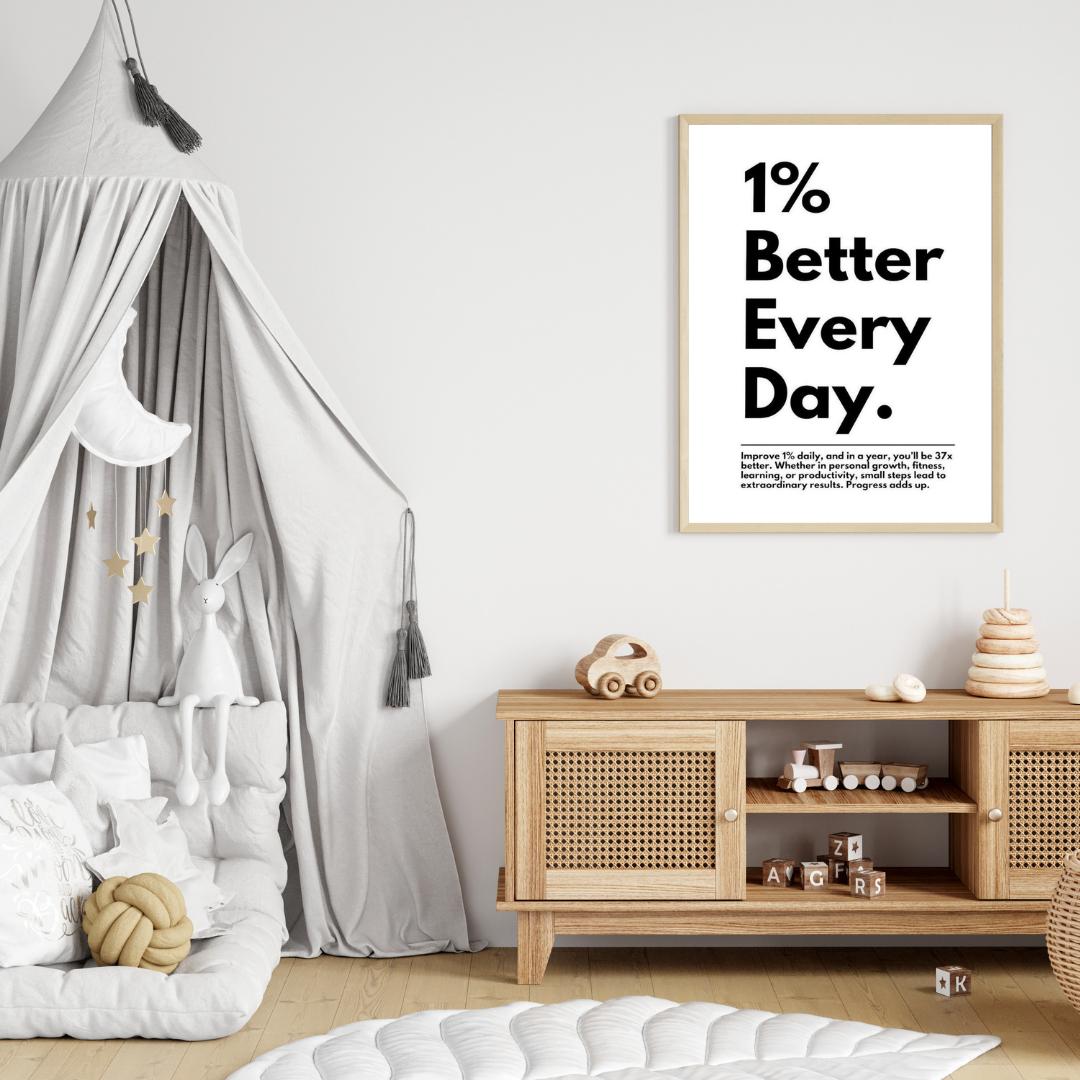 ✨ “1% Better Every Day” Motivational Wall Poster ✨