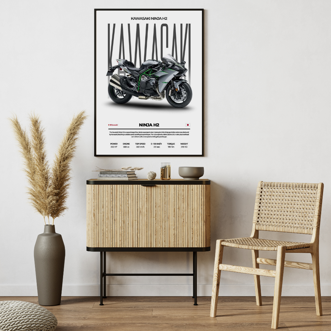 Kawasaki Ninja H2 – Premium Wall Art for Bike Lovers