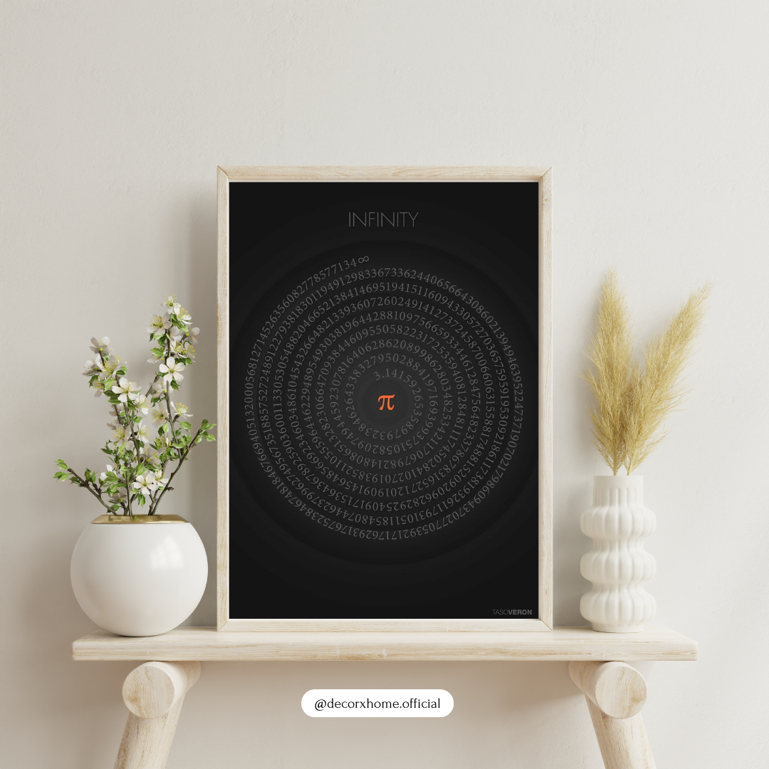 Infinity Pi Mathematics Wall Art Poster – Minimalist Science & Math Design | Decorxhome