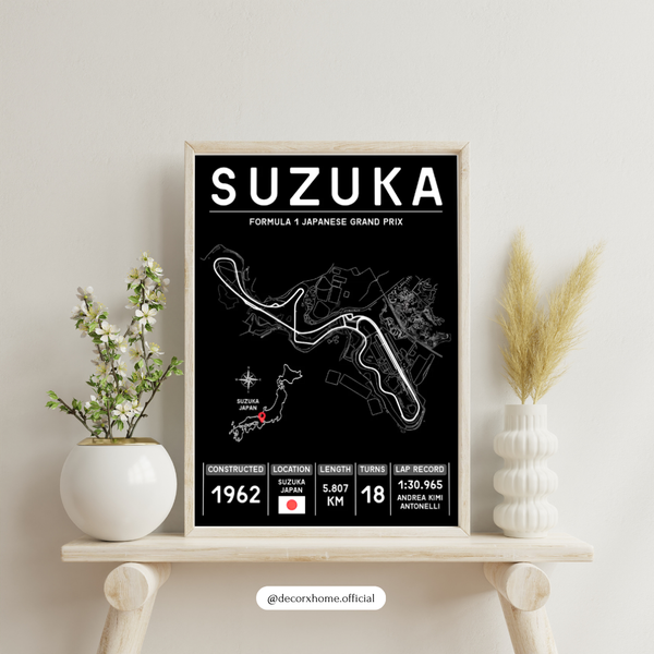 Formula 1 Legendary Circuits Track Map Posters – Minimalist F1 Racing Wall Art Collection | Decorxhome