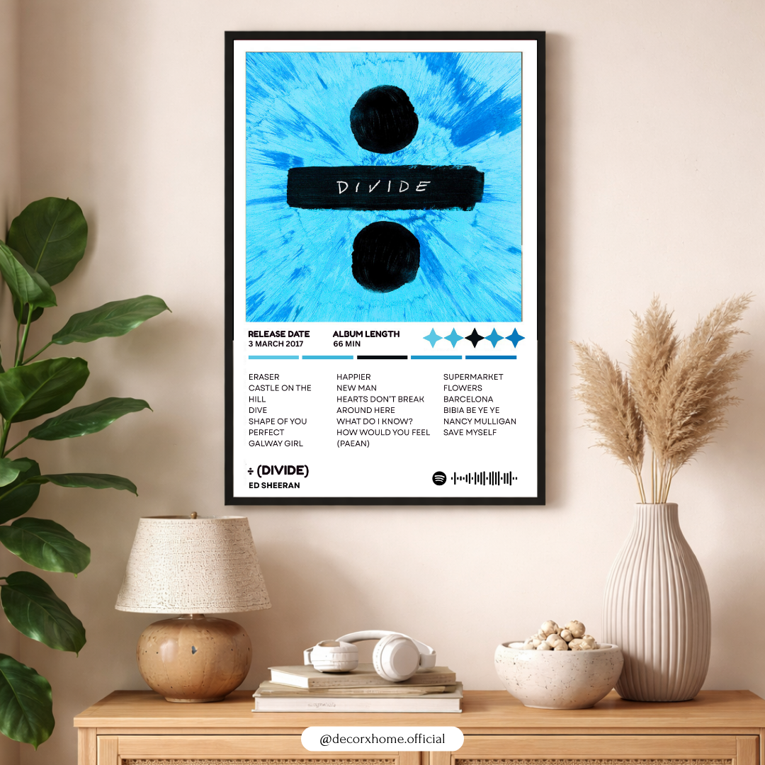 Decorxhome Custom Album Tracklist Poster – Aesthetic Music Wall Art for Bedroom & Studio 🎵