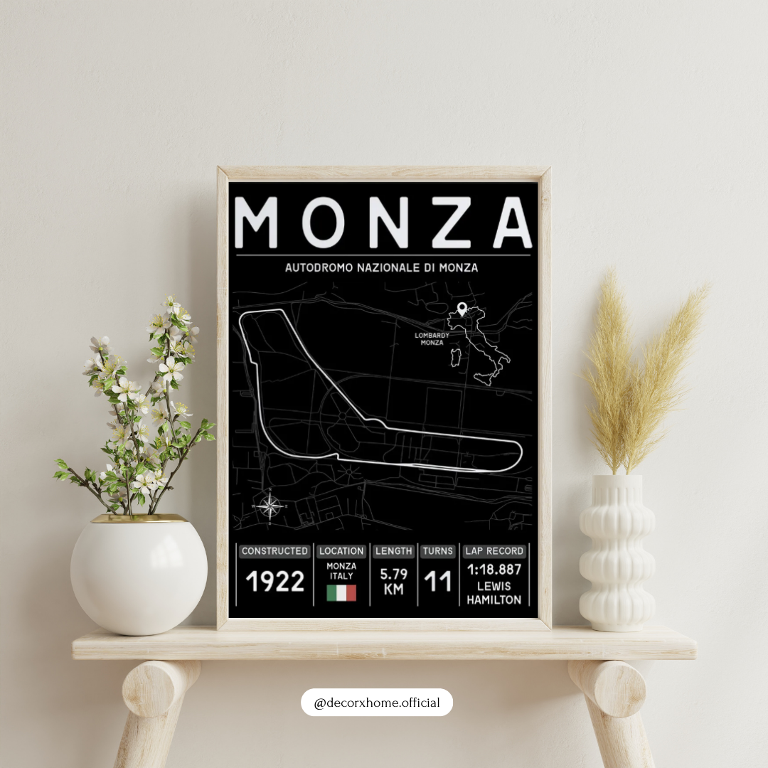 Formula 1 Legendary Circuits Track Map Posters – Minimalist F1 Racing Wall Art Collection | Decorxhome