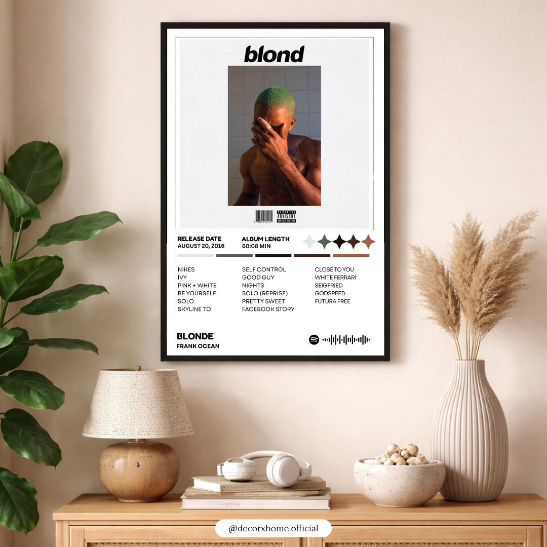 Decorxhome Custom Album Tracklist Poster – Aesthetic Music Wall Art for Bedroom & Studio 🎵