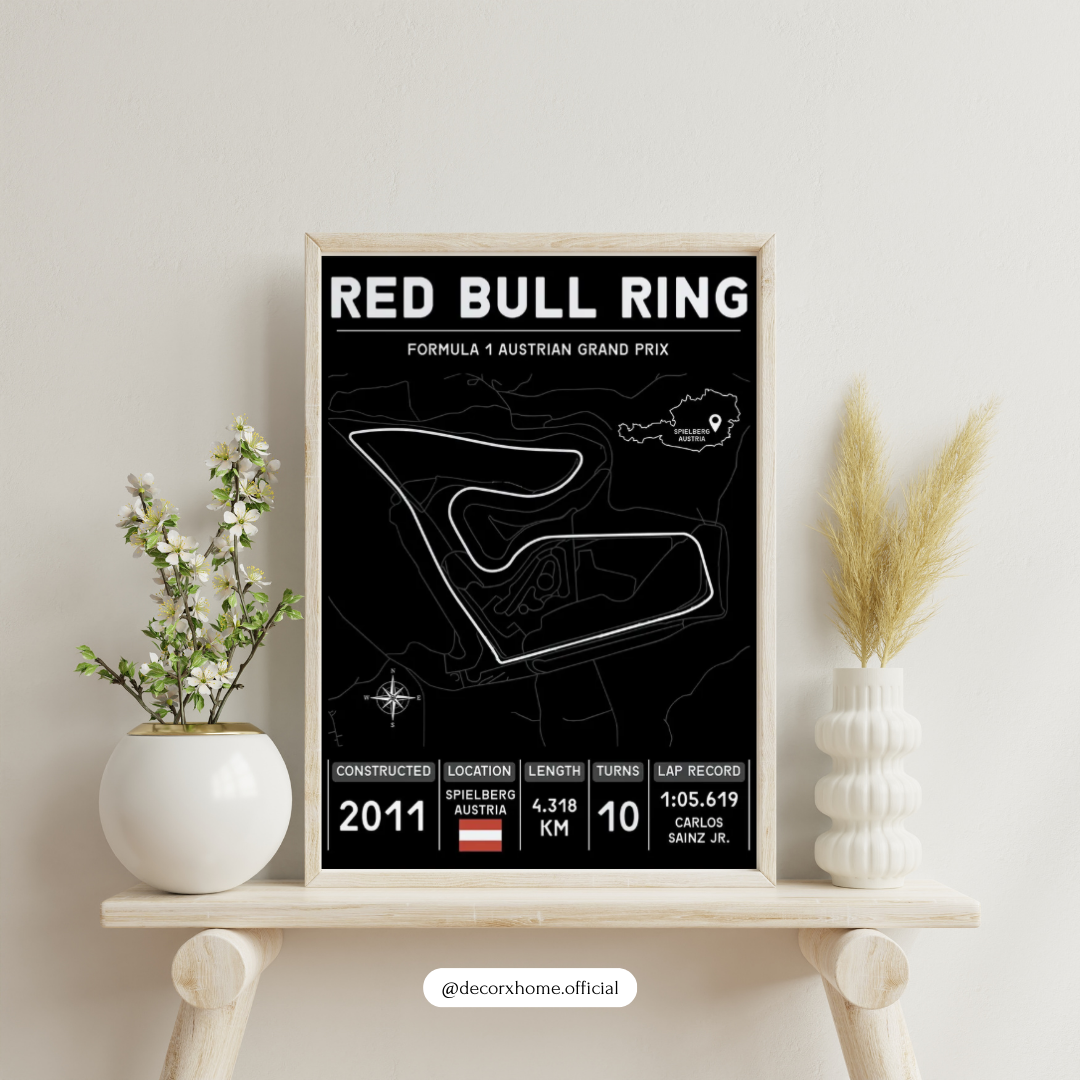 Formula 1 Legendary Circuits Track Map Posters – Minimalist F1 Racing Wall Art Collection | Decorxhome
