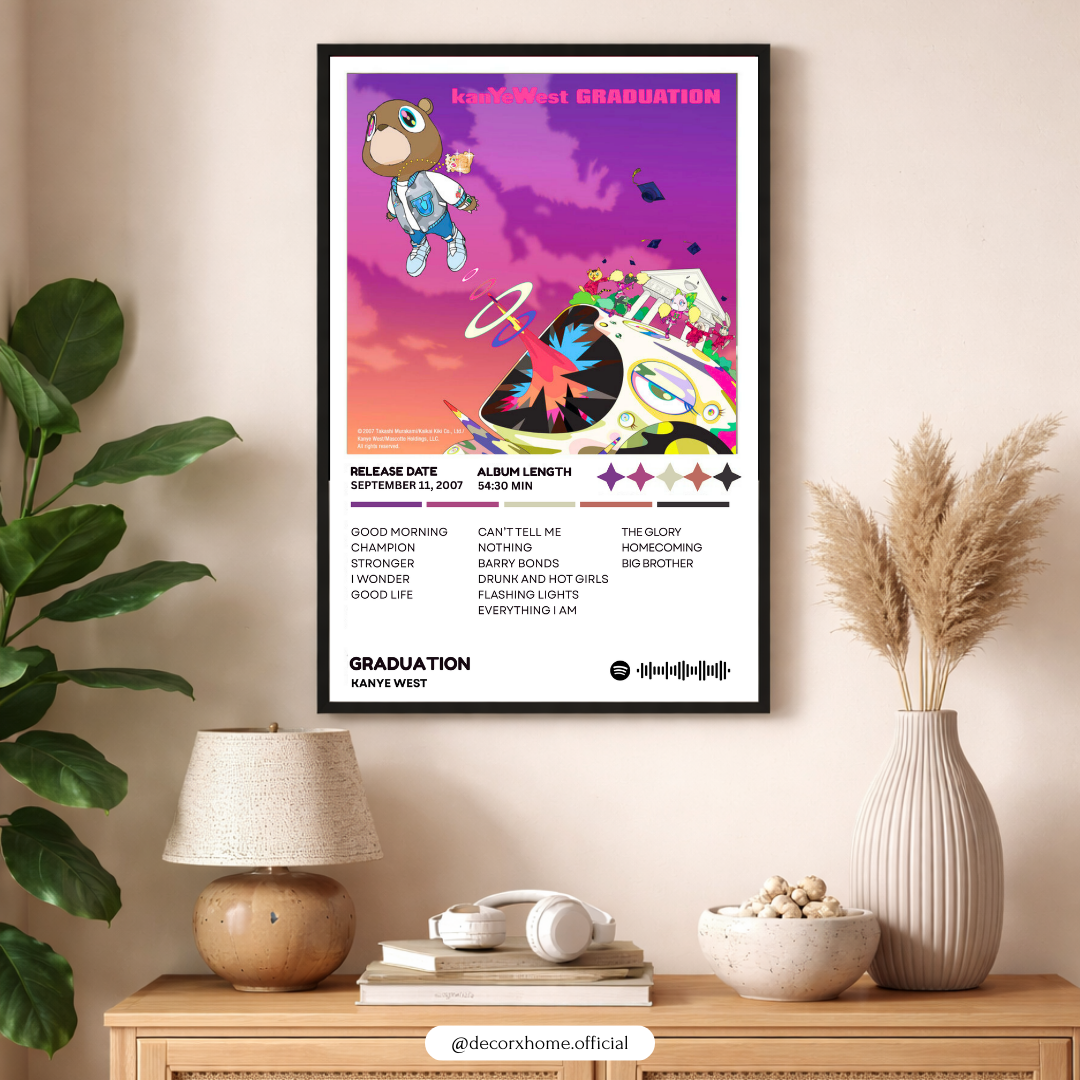 Decorxhome Custom Album Tracklist Poster – Aesthetic Music Wall Art for Bedroom & Studio 🎵
