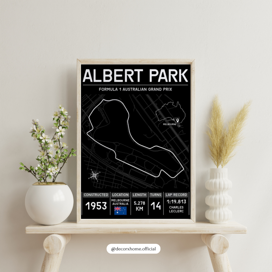 Formula 1 Legendary Circuits Track Map Posters – Minimalist F1 Racing Wall Art Collection | Decorxhome