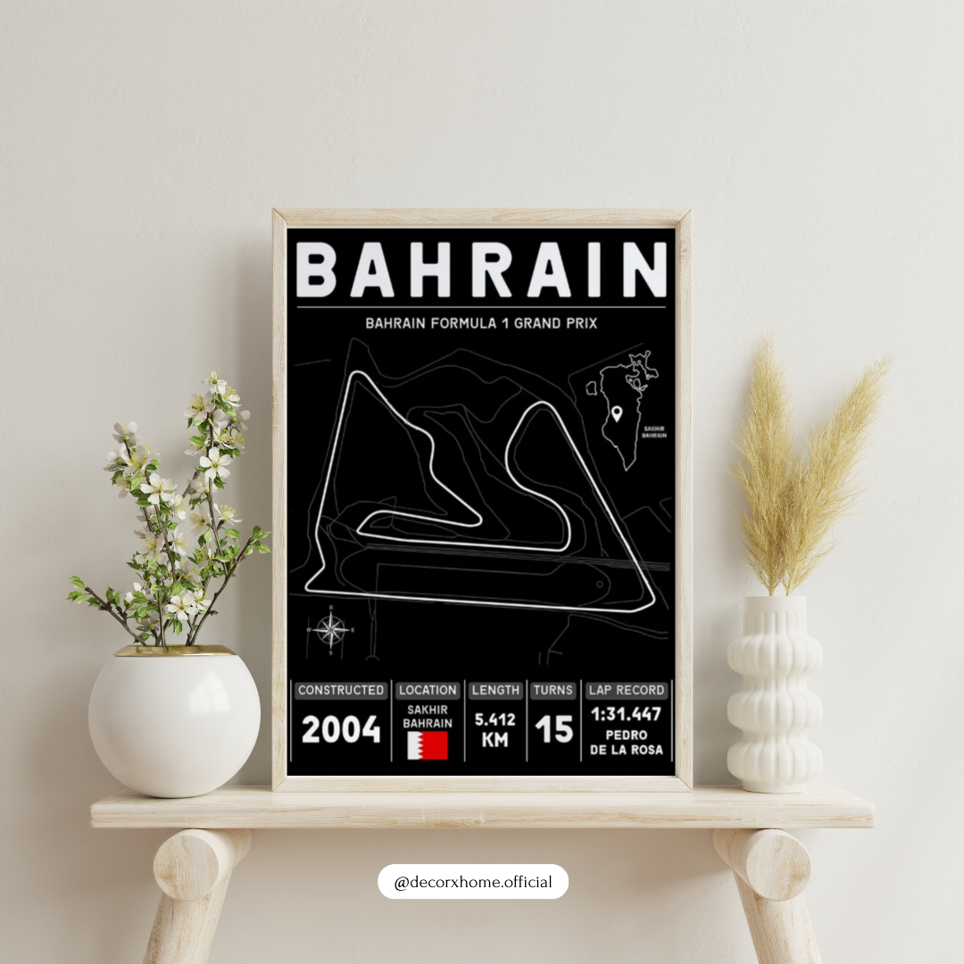 Formula 1 Legendary Circuits Track Map Posters – Minimalist F1 Racing Wall Art Collection | Decorxhome