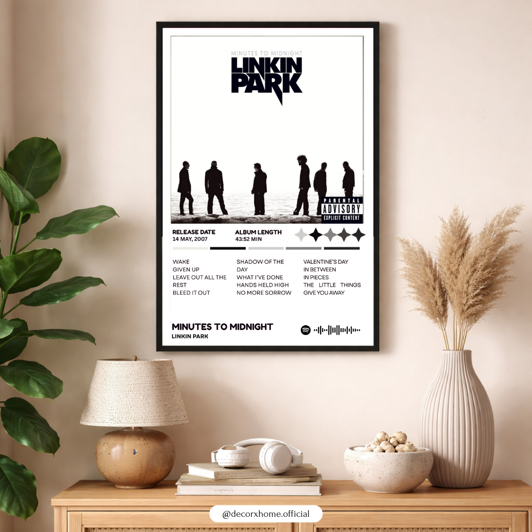 Decorxhome Custom Album Tracklist Poster – Aesthetic Music Wall Art for Bedroom & Studio 🎵