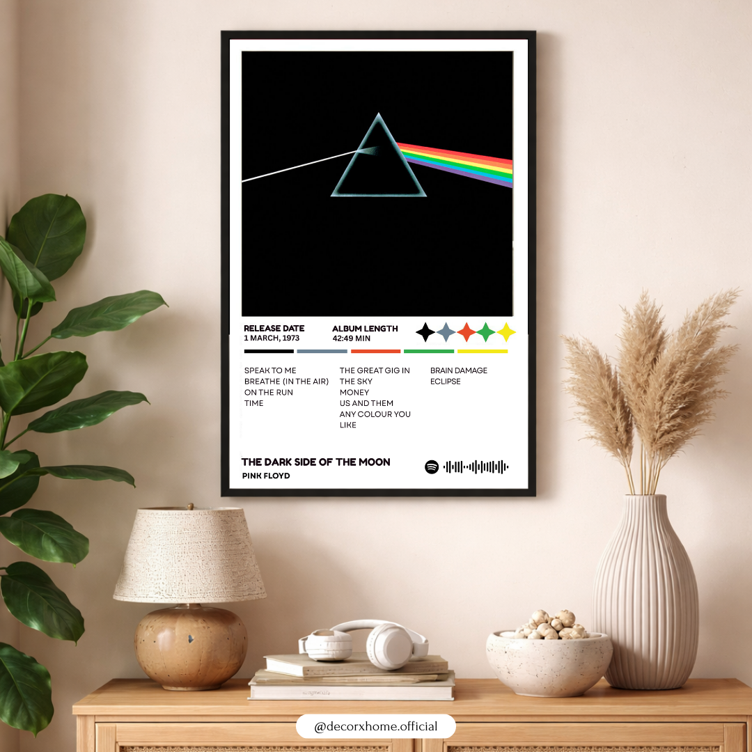 Decorxhome Custom Album Tracklist Poster – Aesthetic Music Wall Art for Bedroom & Studio 🎵