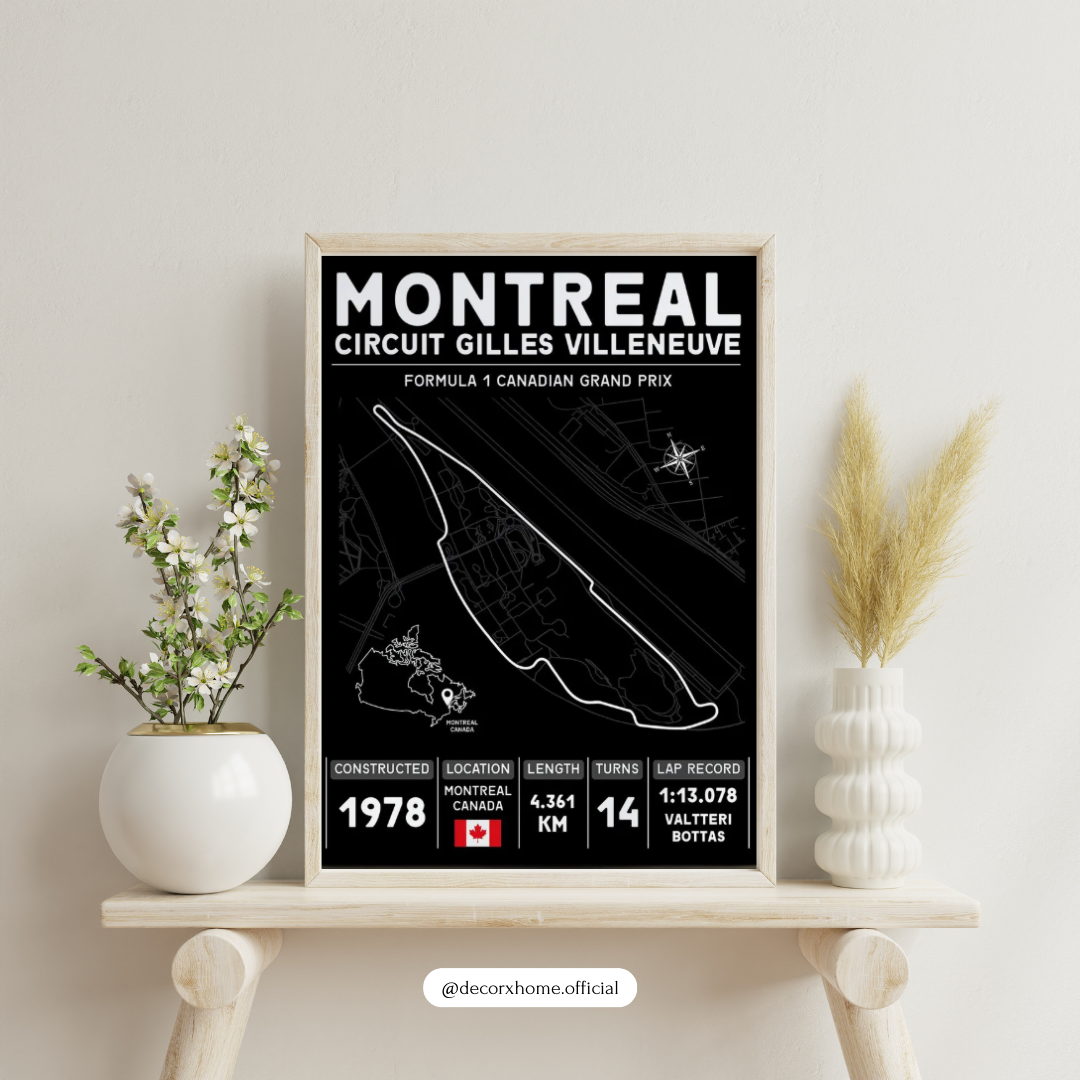 Formula 1 Legendary Circuits Track Map Posters – Minimalist F1 Racing Wall Art Collection | Decorxhome