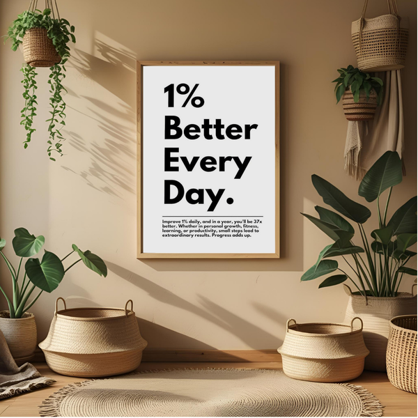 ✨ “1% Better Every Day” Motivational Wall Poster ✨