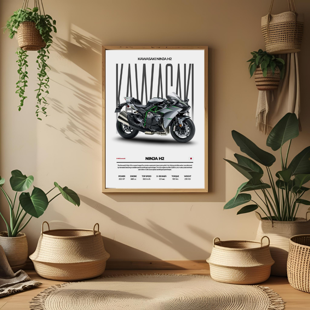Kawasaki Ninja H2 – Premium Wall Art for Bike Lovers