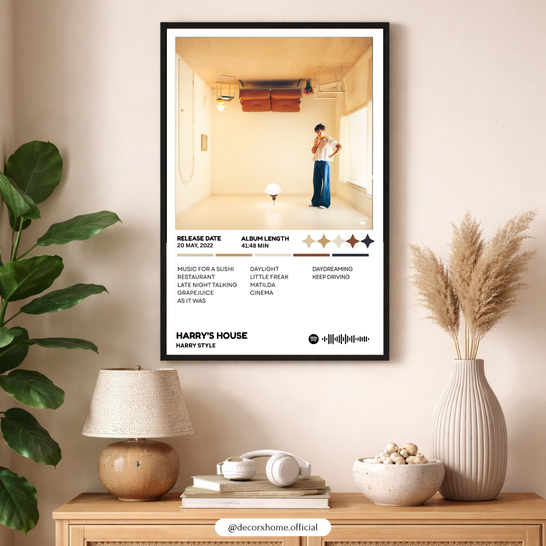 Decorxhome Custom Album Tracklist Poster – Aesthetic Music Wall Art for Bedroom & Studio 🎵