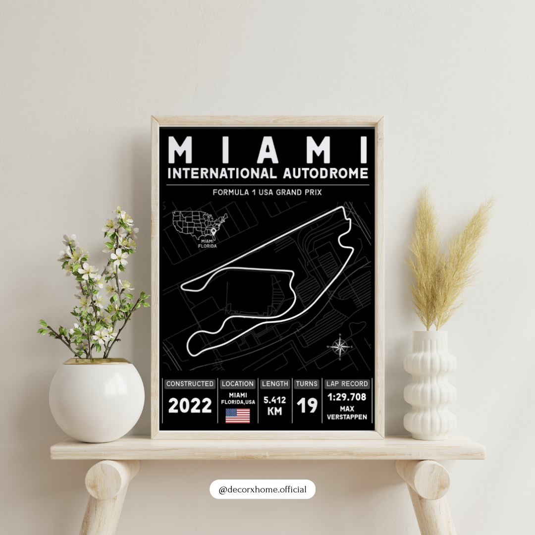 Formula 1 Legendary Circuits Track Map Posters – Minimalist F1 Racing Wall Art Collection | Decorxhome