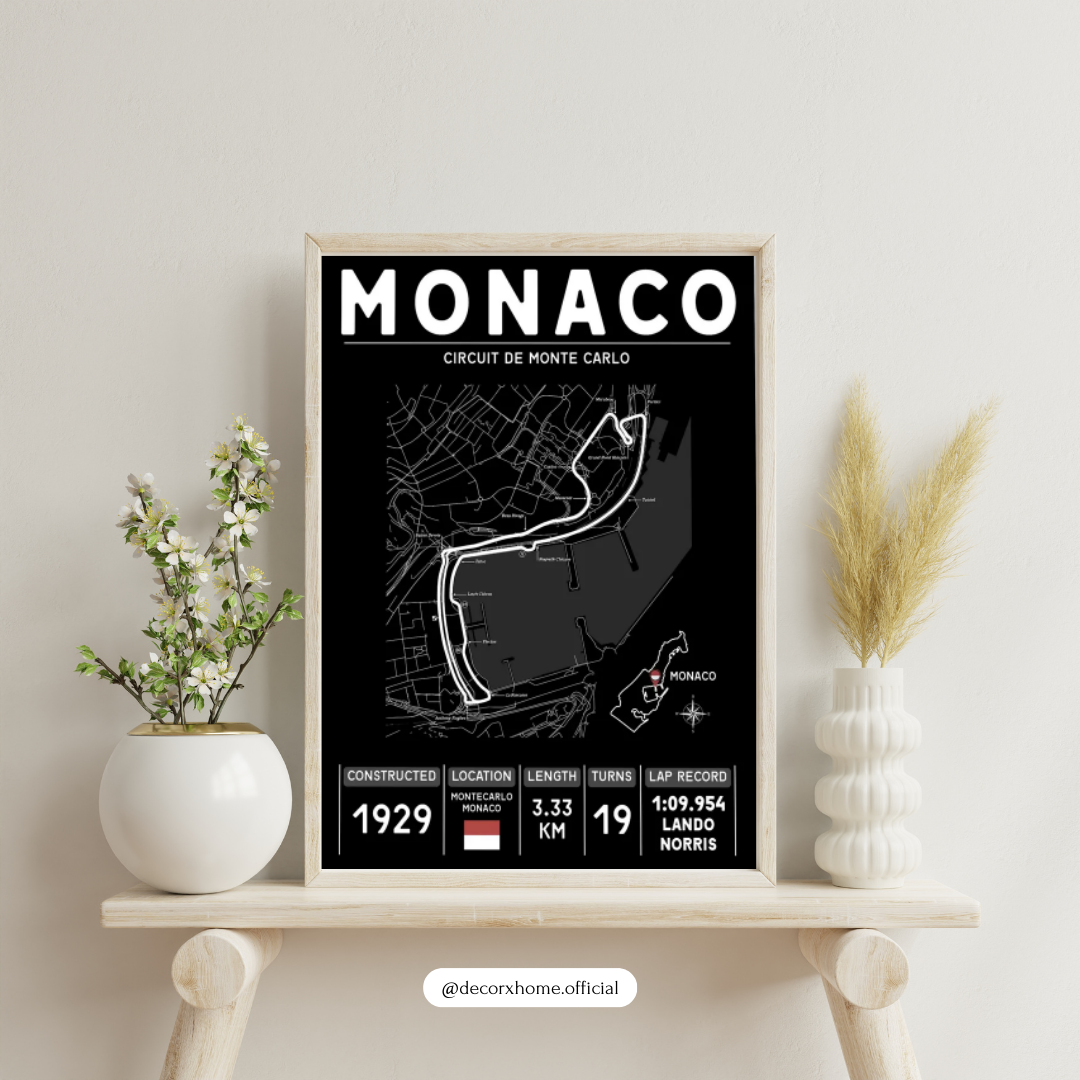 Formula 1 Legendary Circuits Track Map Posters – Minimalist F1 Racing Wall Art Collection | Decorxhome