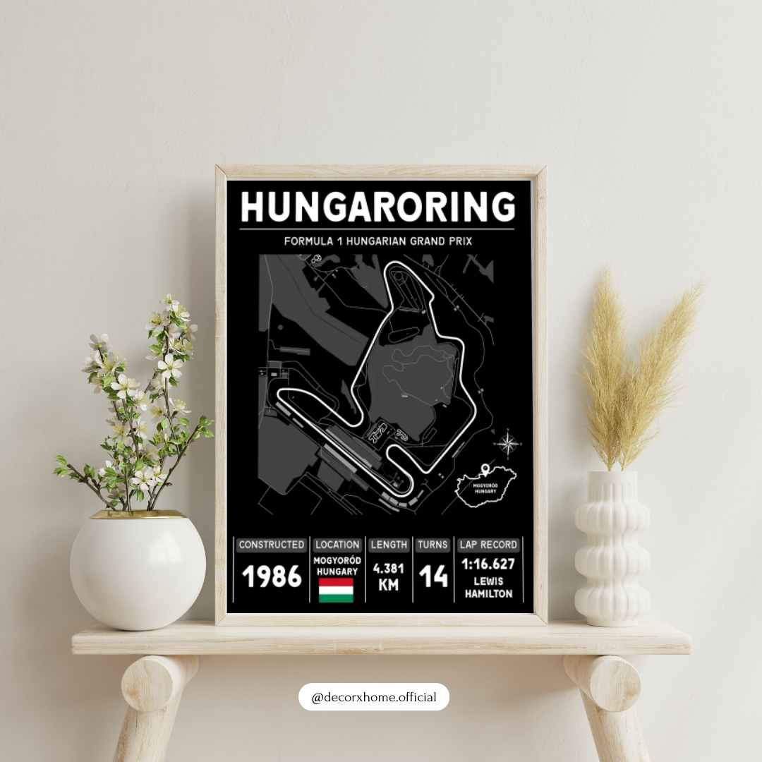 Formula 1 Legendary Circuits Track Map Posters – Minimalist F1 Racing Wall Art Collection | Decorxhome