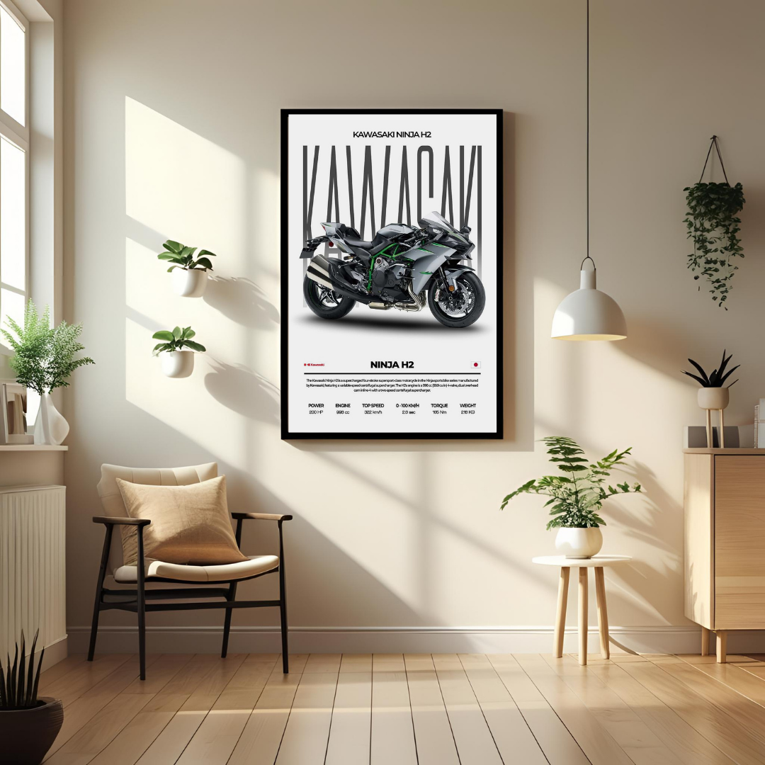 Kawasaki Ninja H2 – Premium Wall Art for Bike Lovers