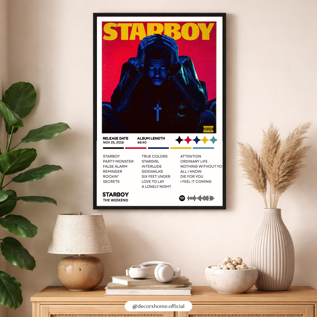 Decorxhome Custom Album Tracklist Poster – Aesthetic Music Wall Art for Bedroom & Studio 🎵