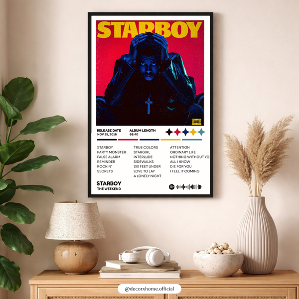 Decorxhome Custom Album Tracklist Poster – Aesthetic Music Wall Art for Bedroom & Studio 🎵