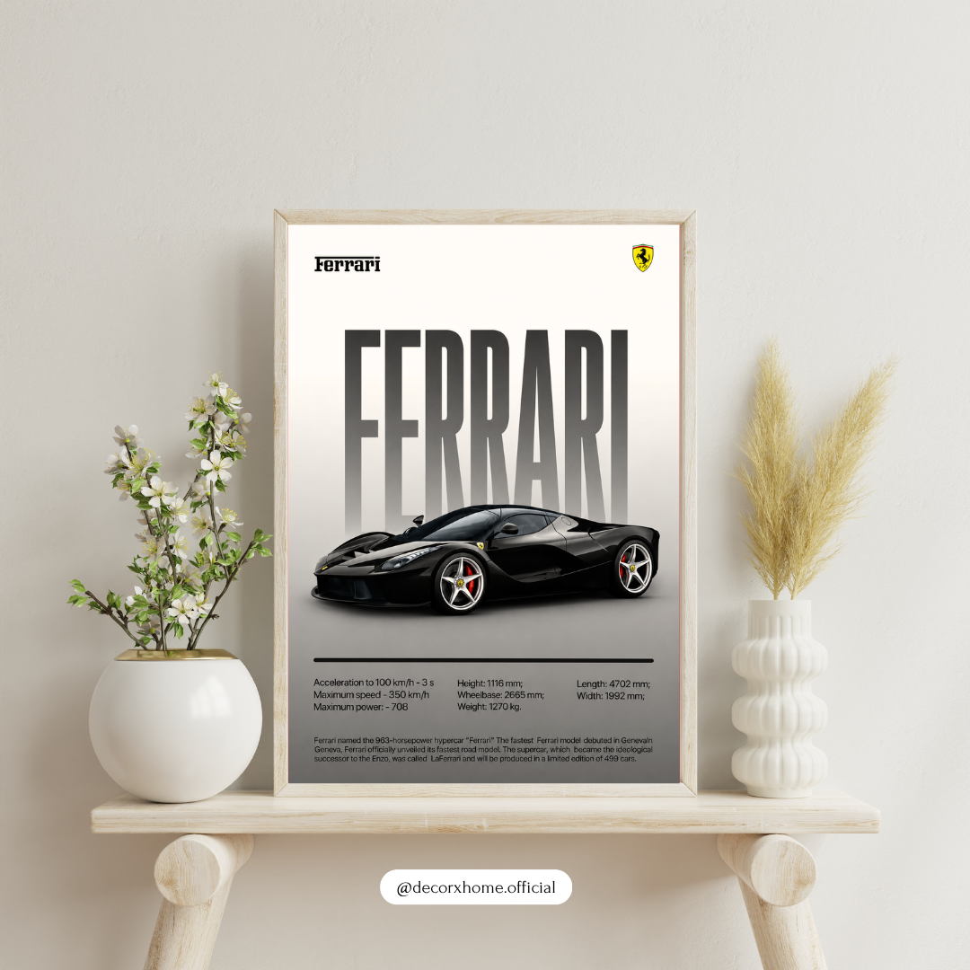 Ferrari Supercar Blueprint Wall Art Poster | Luxury Automotive Performance Decor