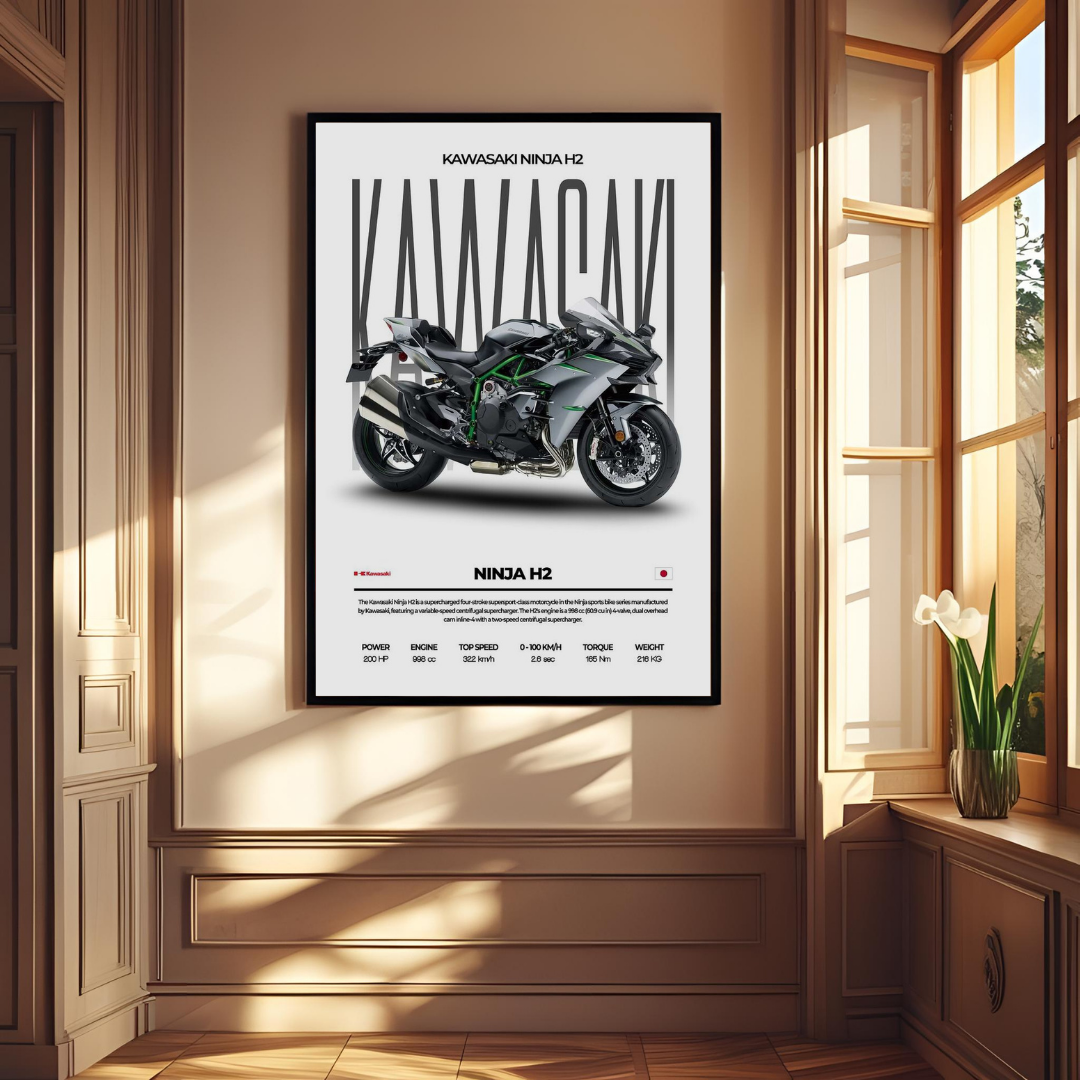 Kawasaki Ninja H2 – Premium Wall Art for Bike Lovers