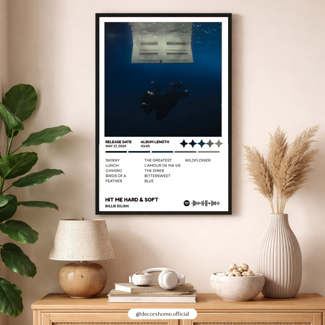 Decorxhome Custom Album Tracklist Poster – Aesthetic Music Wall Art for Bedroom & Studio 🎵