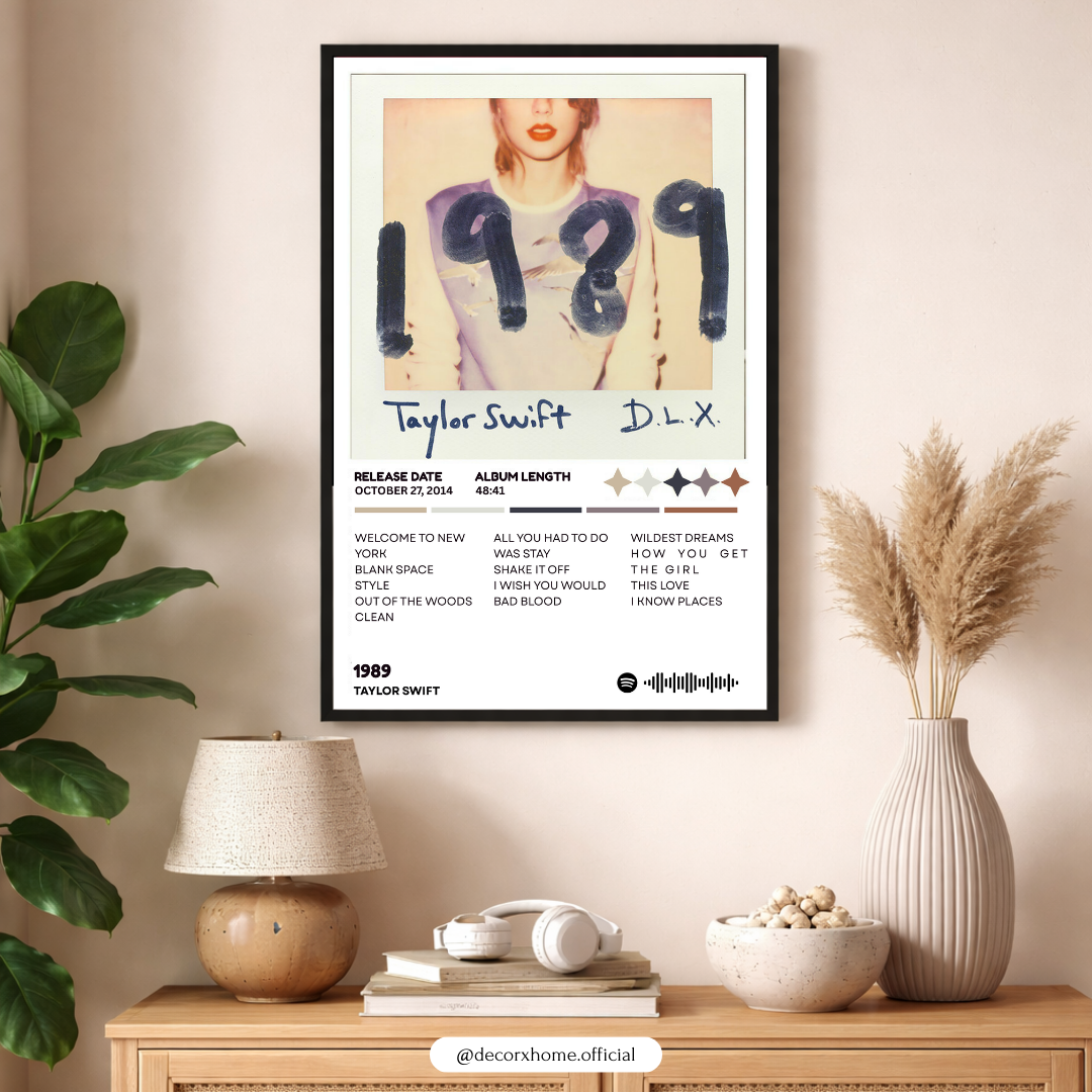 Decorxhome Custom Album Tracklist Poster – Aesthetic Music Wall Art for Bedroom & Studio 🎵