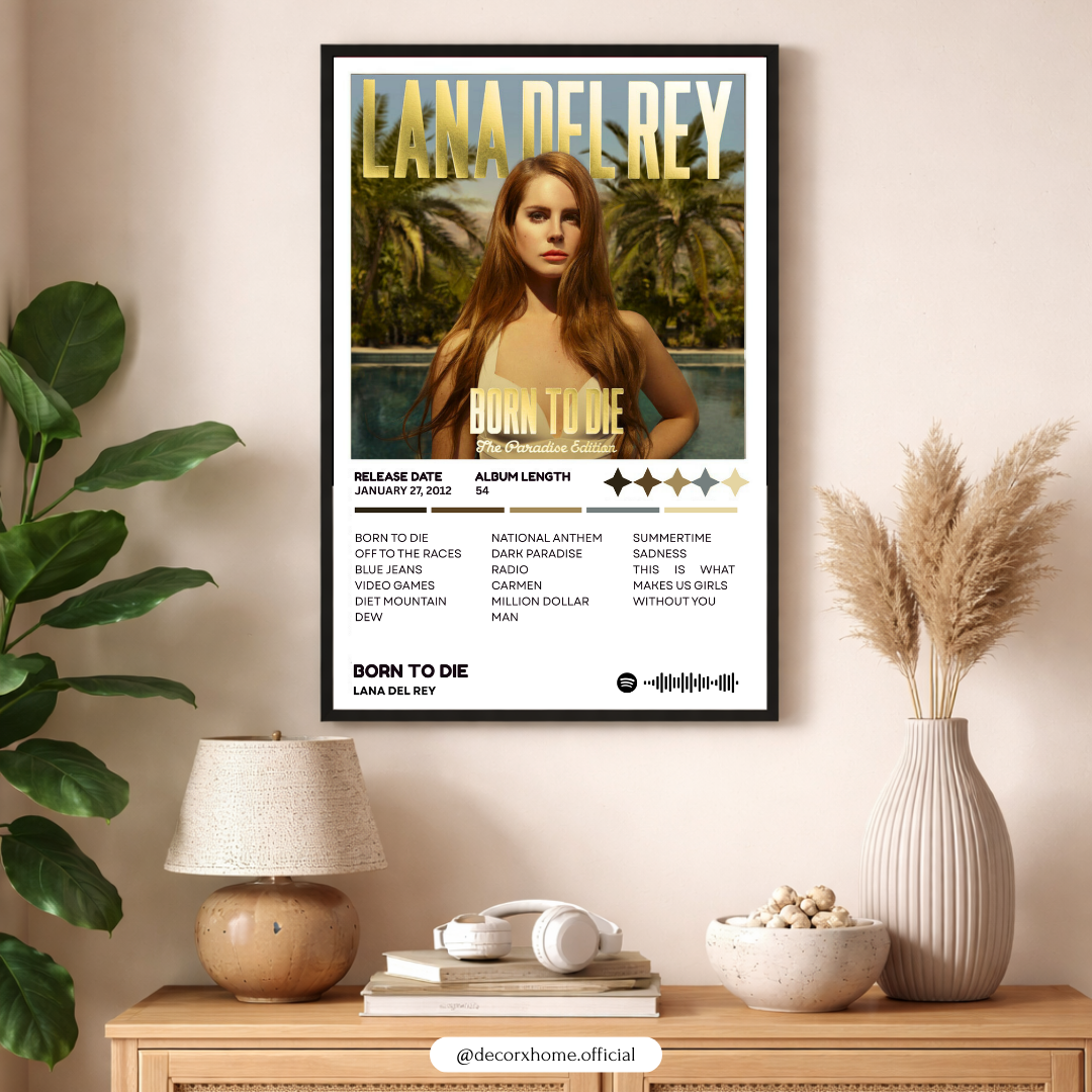 Decorxhome Custom Album Tracklist Poster – Aesthetic Music Wall Art for Bedroom & Studio 🎵