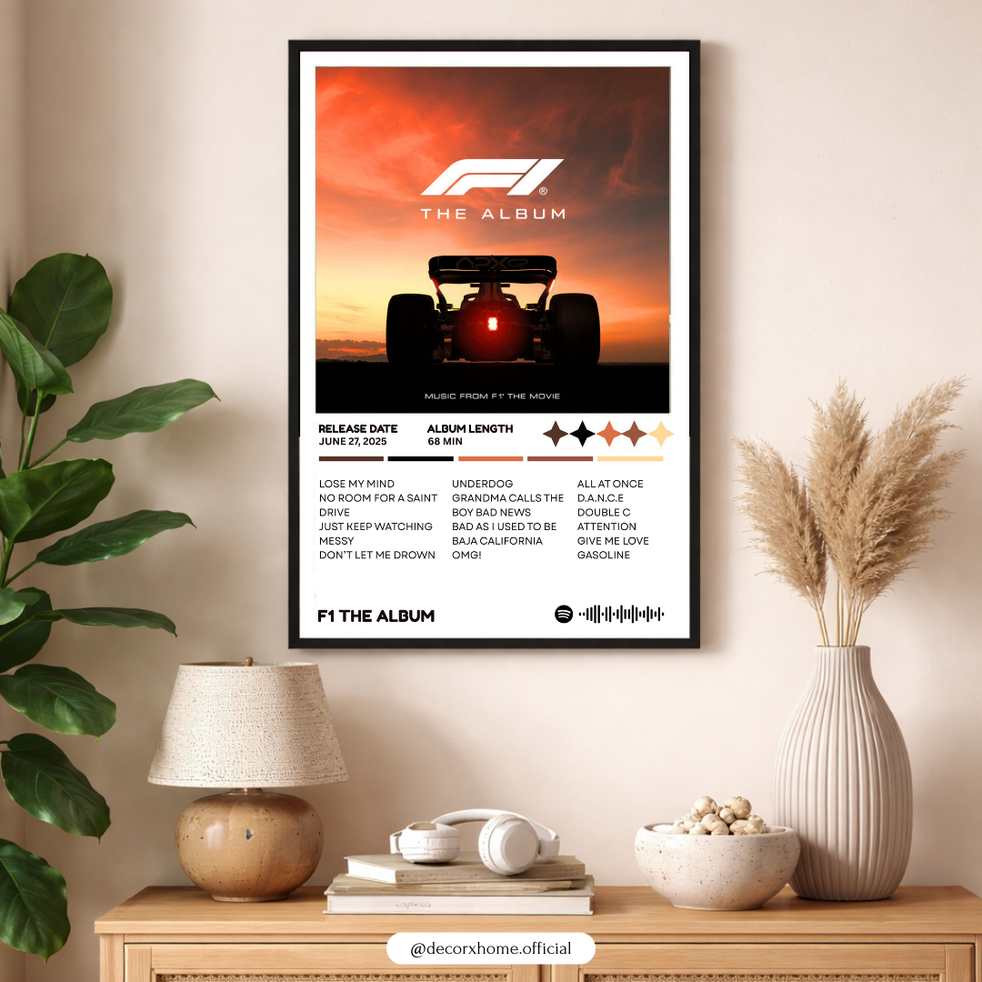 Decorxhome Custom Album Tracklist Poster – Aesthetic Music Wall Art for Bedroom & Studio 🎵