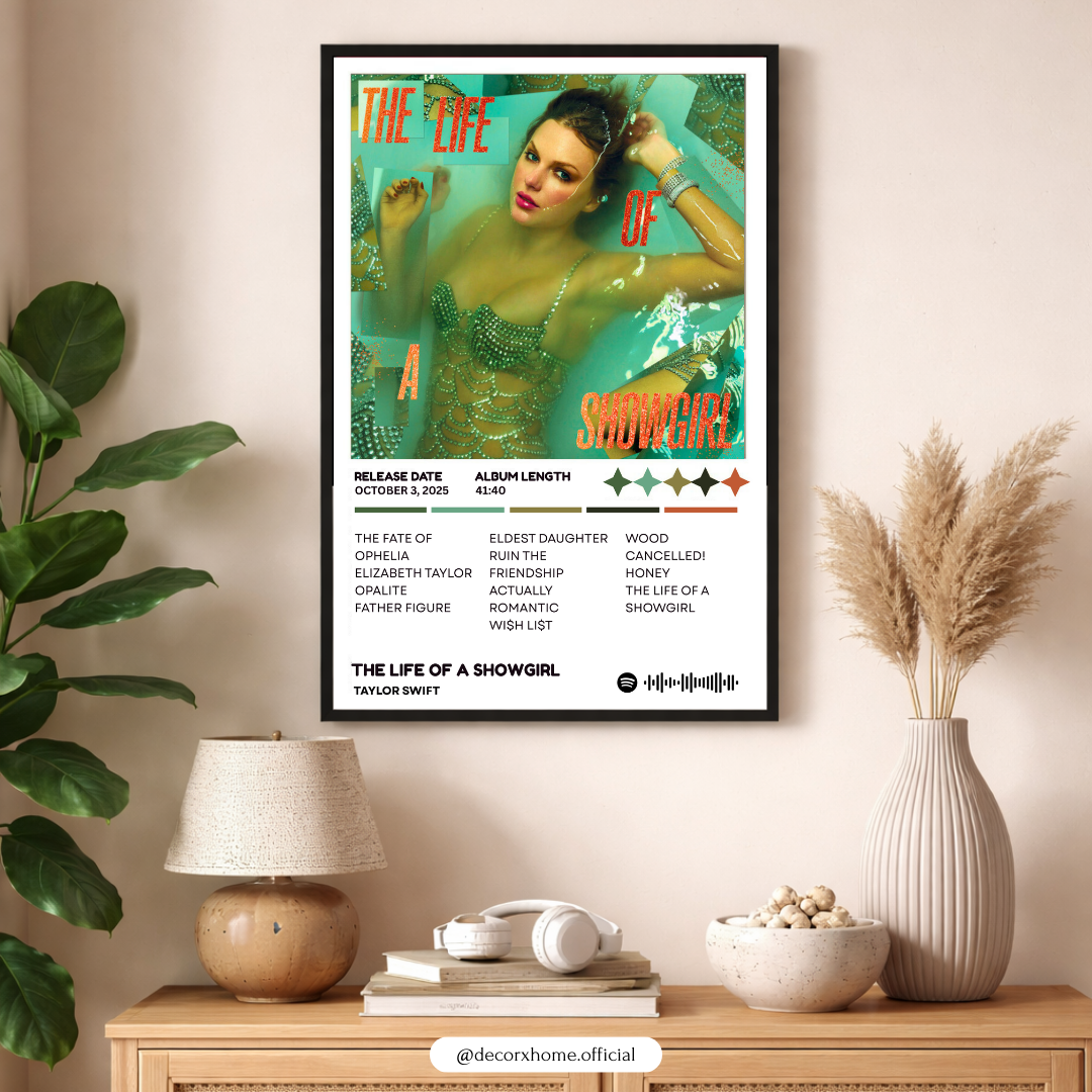 Decorxhome Custom Album Tracklist Poster – Aesthetic Music Wall Art for Bedroom & Studio 🎵